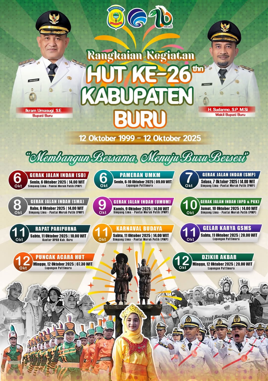 Rangkaian Kegiatan HUT ke-26 Kabupaten Buru: “Membangun Bersama, Menuju Buru Berseri